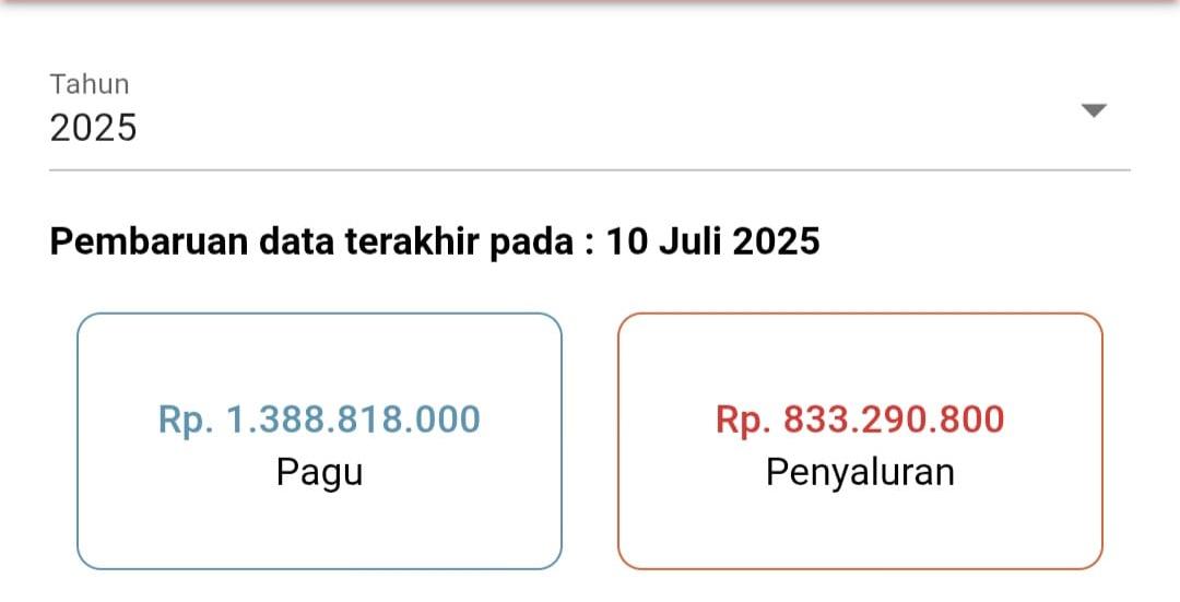 IMG 20250730 WA0088